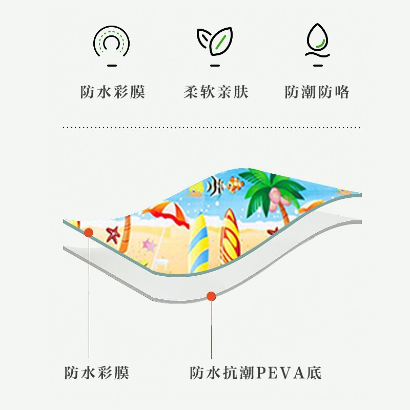 Maki zaza户外春游加厚防潮垫野餐垫-PE款MKZ-010